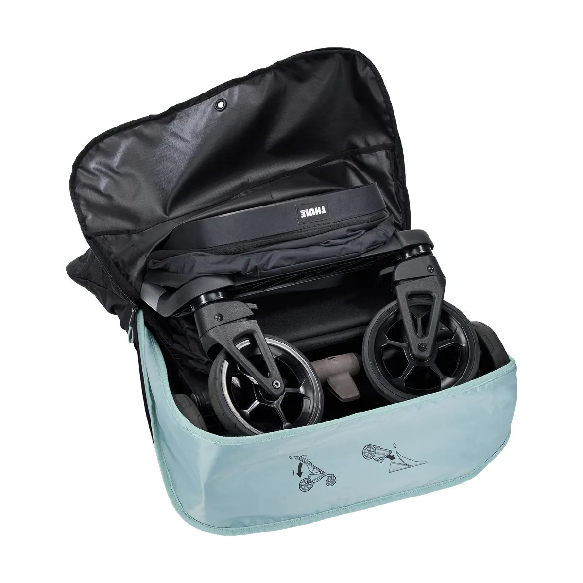 Thule stroller travel bag